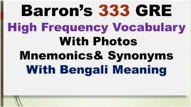 Photo of Barron’s GRE High Frequency 333 Words Vocabulary Bangla Meaning (Part-14,15)
