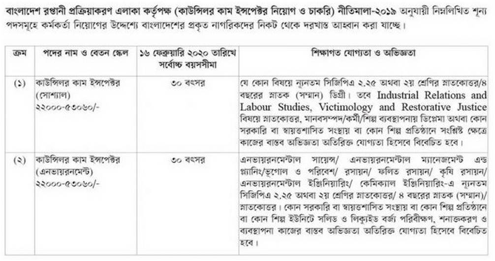 Prime Ministers Office Job Circular 2020 scaled 1